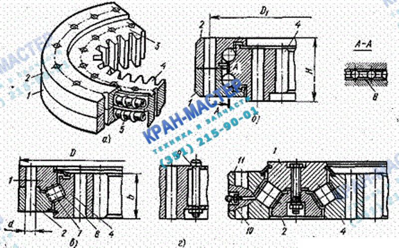 Поворотный круг башенного крана. Опорно-поворотное устройство опу-6 (ОП-2240.3.2.12.3.Р у1). КБ 401 поворотный круг. Опорно-поворотное устройство автокрана чертеж. Опорно-поворотное устройство опу-01-03.