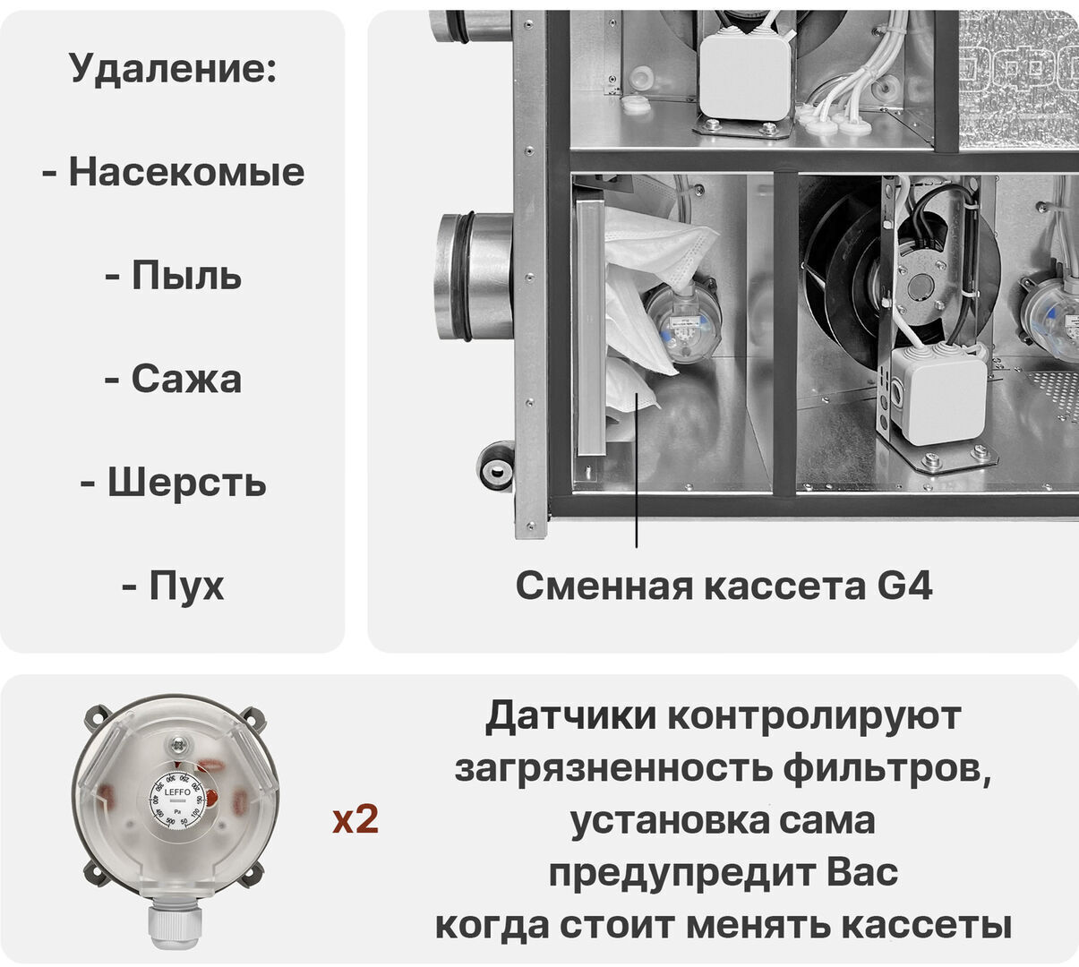 Приточно-вытяжная установка Node 1 - 800 (25m), VAC (D250), W2, Compact,  цена в Санкт-Петербурге от компании Optovent