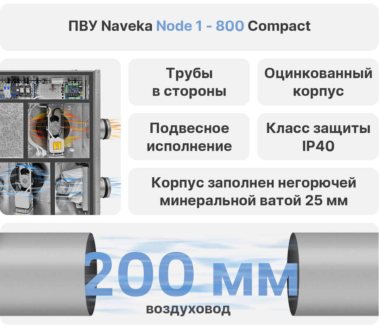 Приточно-вытяжная установка Node 1 - 800 (25m), VAC (D250), W2, Compact,  цена в Санкт-Петербурге от компании Optovent