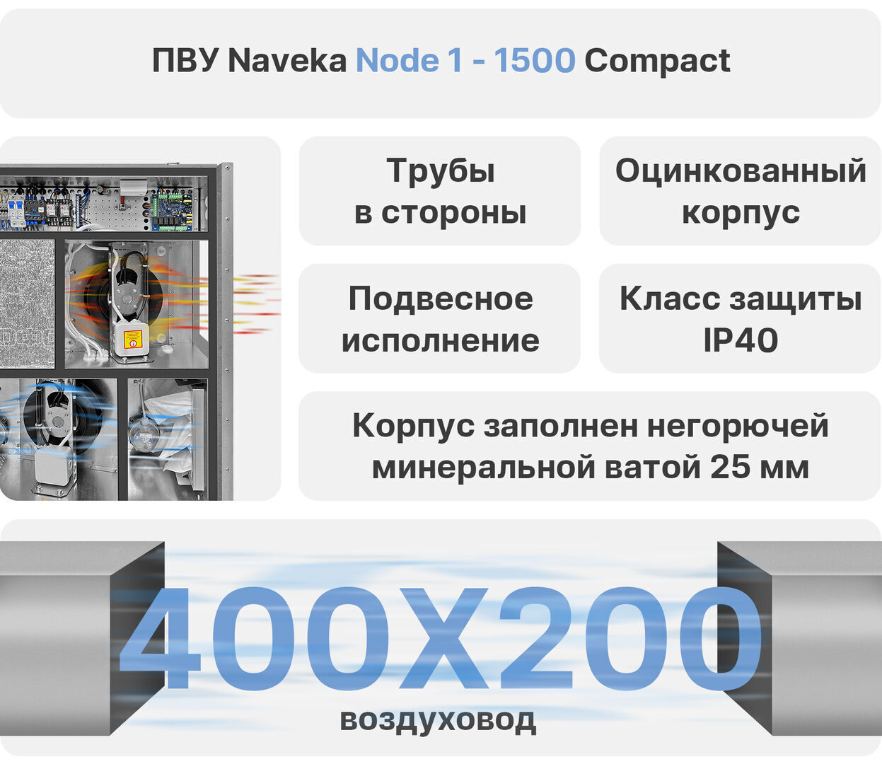 Приточно-вытяжная установка Node 1 - 1500 (25m), VAC (D250*2), E10.5,  Compact, цена в Санкт-Петербурге от компании Optovent