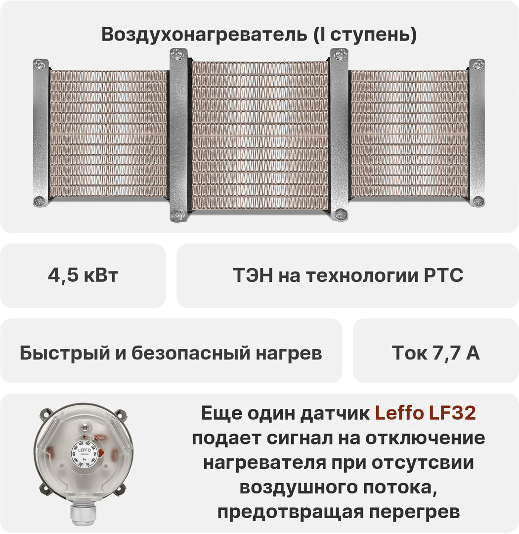 Приточно-вытяжная установка Node 1 - 800 (25m), VAC (D250), E4.5, Compact,  цена в Санкт-Петербурге от компании Optovent