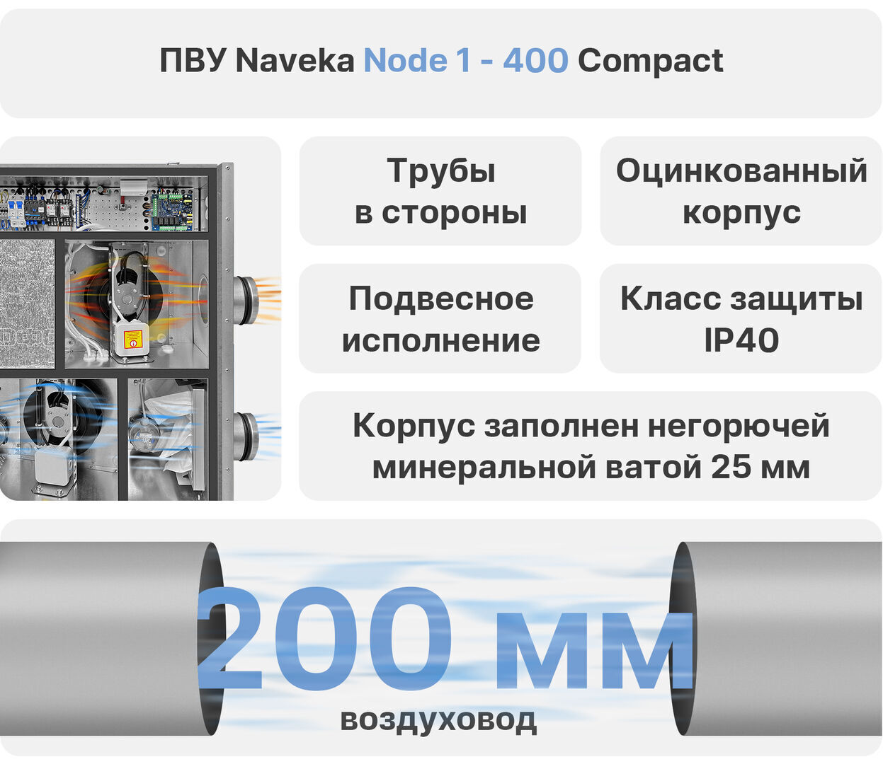 Приточно-вытяжная установка Node 1 - 400 (25m), VAC (D225), E2.3, Compact,  цена в Санкт-Петербурге от компании Optovent