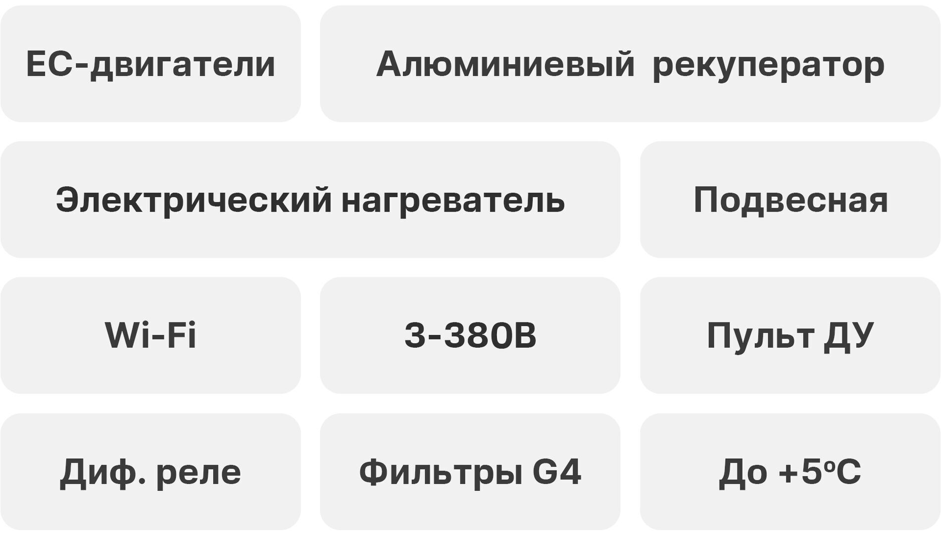 Приточно-вытяжная установка Node 1 - 800 (25m), VEC (B250), E4.5, Compact,  цена в Санкт-Петербурге от компании Optovent