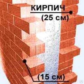 Какой толщины пенопласт нужен для утепления стен снаружи в беларуси