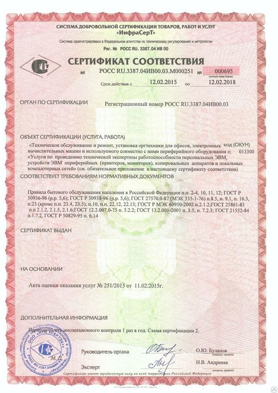 Сертификация Услуг предприятий