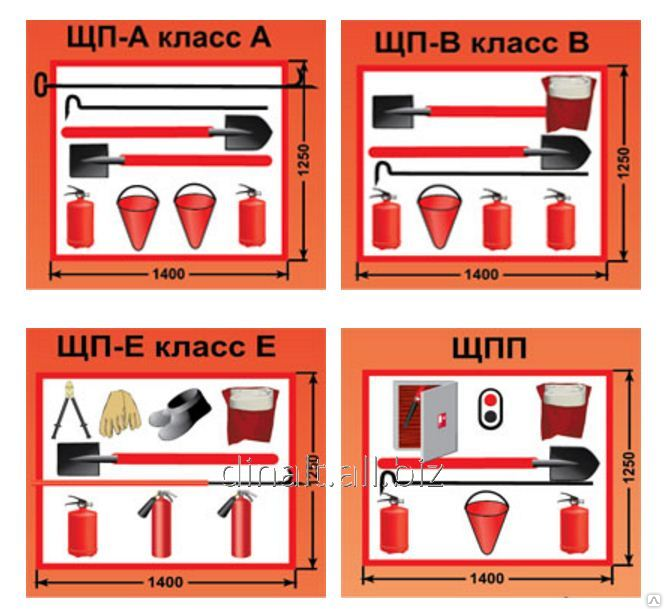 Образец пожарного щита