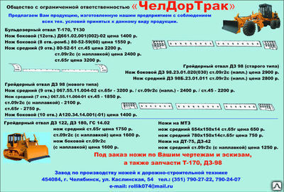 Автомобильные объявления — Доска объявлений