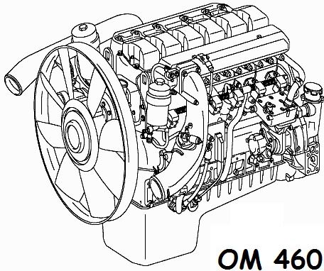 Двигатель Мерседес OM460.989LA Euro 5