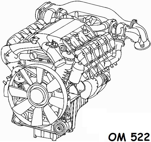 Двигатель Мерседес-Бенц Актрос OM522.941LA Euro 2