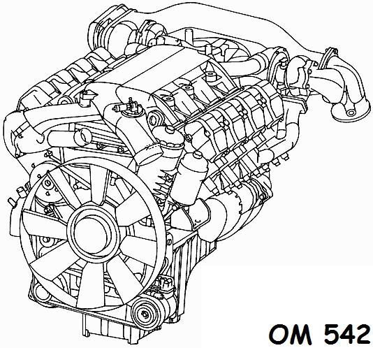 Двигатель Мерседес Актрос OM542.957LA MP2, MP3 Euro 3