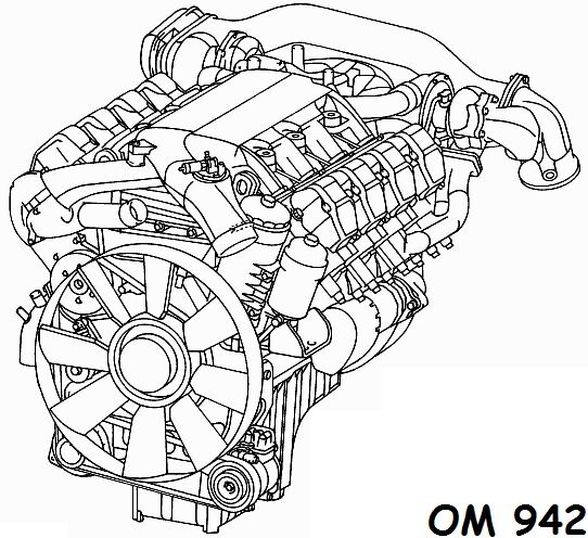 Двигатель Мерседес Актрос OM942LA Euro 2