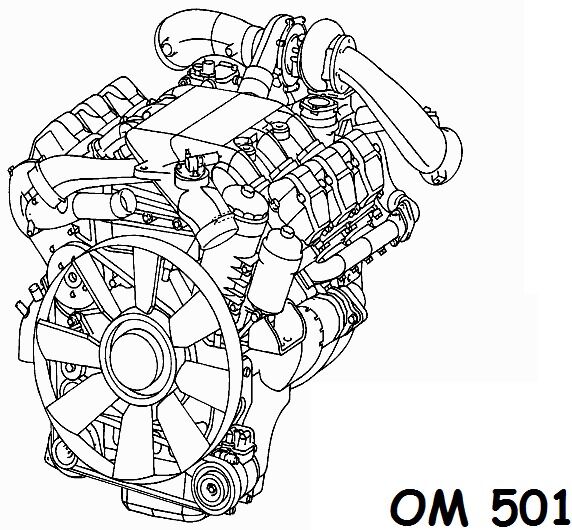 Двигатель Мерседес-Бенц OM501LA