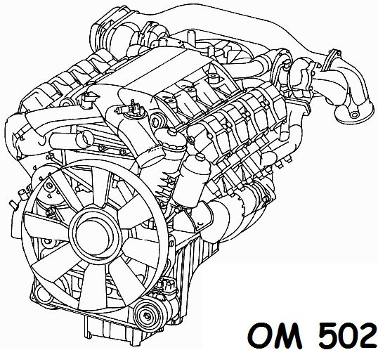 Двигатель Мерседес-Бенц Актрос OM502LA MP2, MP3 Euro 3