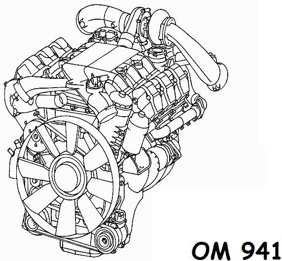 Двигатель Мерседес Актрос OM941.900LA Euro 2, 3