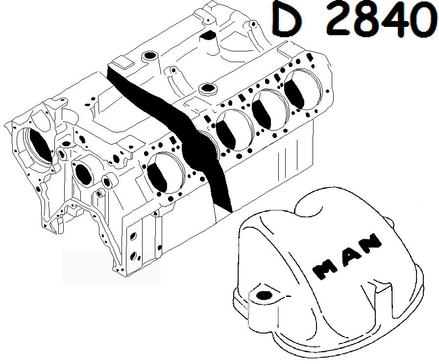 Двигатель Ман D2840LF, Euro 1,2,3