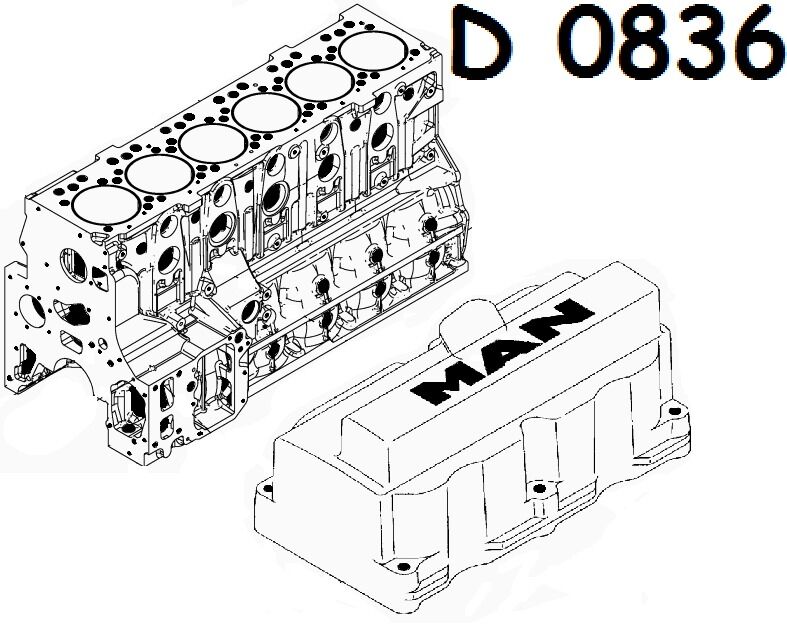 Двигатель Ман D0836, D0836HM, D0836HMN, D0836HMU Euro 0, 1