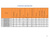 Вентилятор канальный прямоугольный АмурВент серии GRAND 50х30 #4