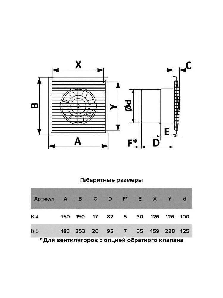 Вентилятор с антимоскитной сеткой Era AURAMAX серии B 4