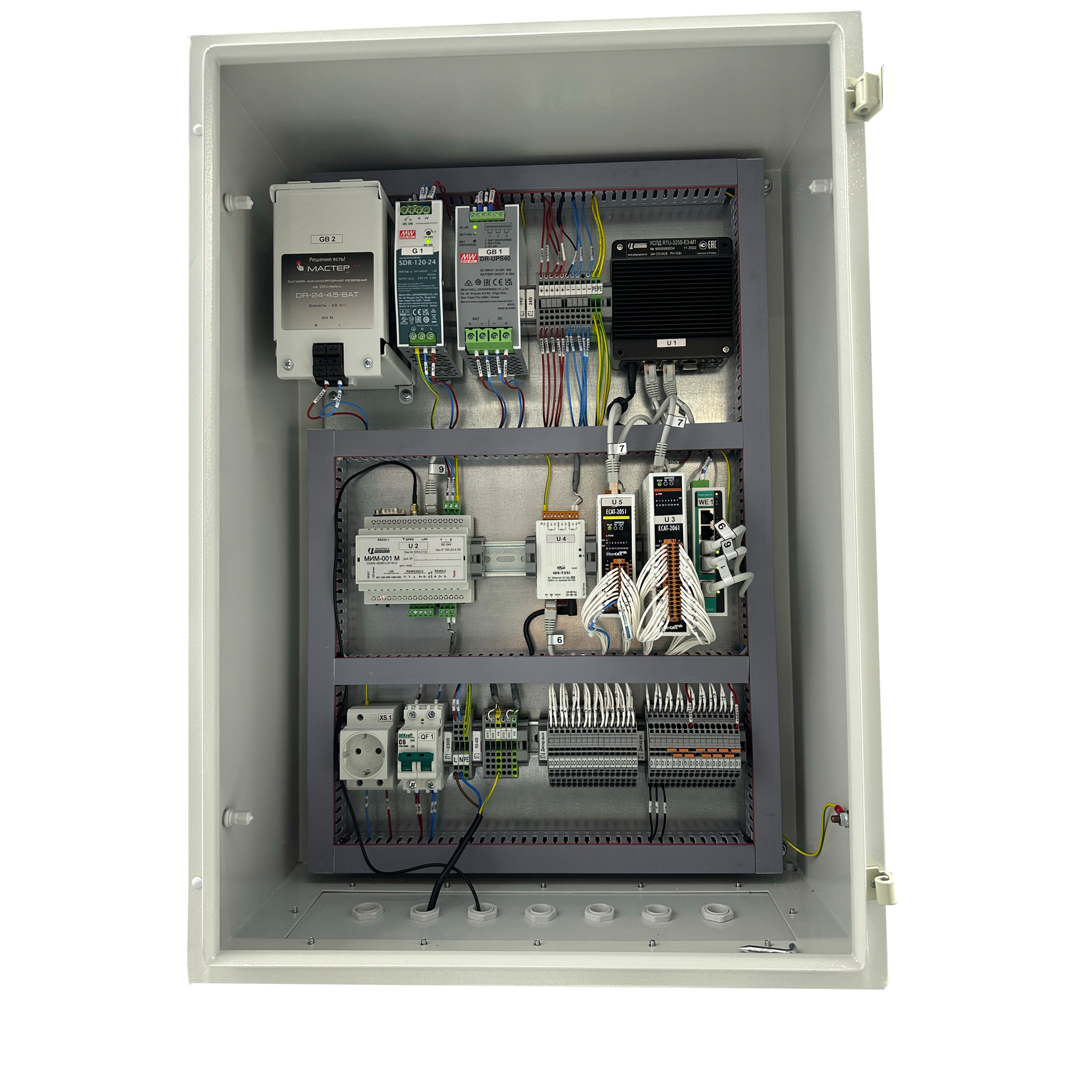 Проектно-компонуемый ШКАФ УСПД RTU-325S для интегрированных систем учёта и телемеханики ПИК ПРОГРЕСС
