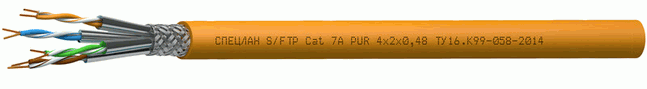 Кабель СПЕЦЛАН S/FTP Cat 7А PUR 4х2х0,48