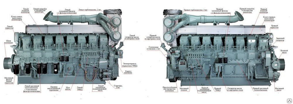 Дизельный генератор ТСС АД-1600С-Т400-1РМ8 #2