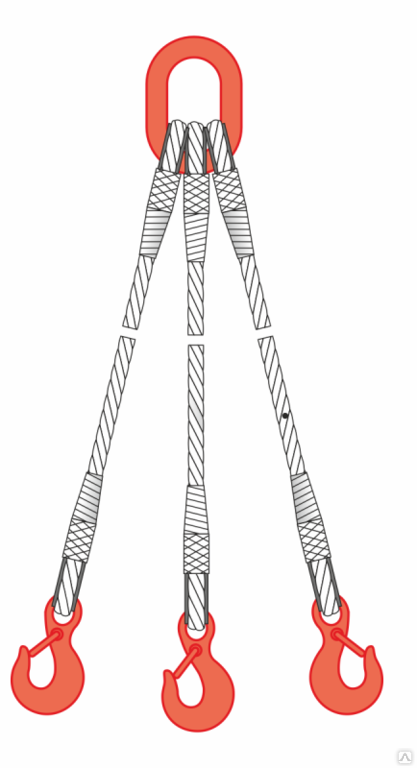 Канатные стропы сердечник. Строп канатный 1ск-3.2-2500. Строп канатный 4ск 20.0/5000 втулка. Строп 1ск 6.3т канатный 8м. Строп канатный одноветвевой 1ск-1,0т-2,5м (опрессовка) d10.